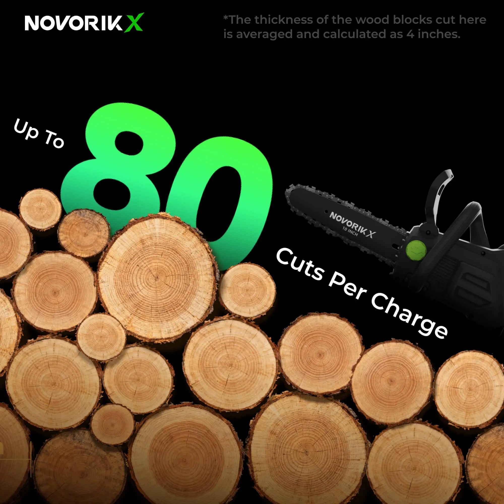 20V 10-Inch Electric Chainsaw NovorikX