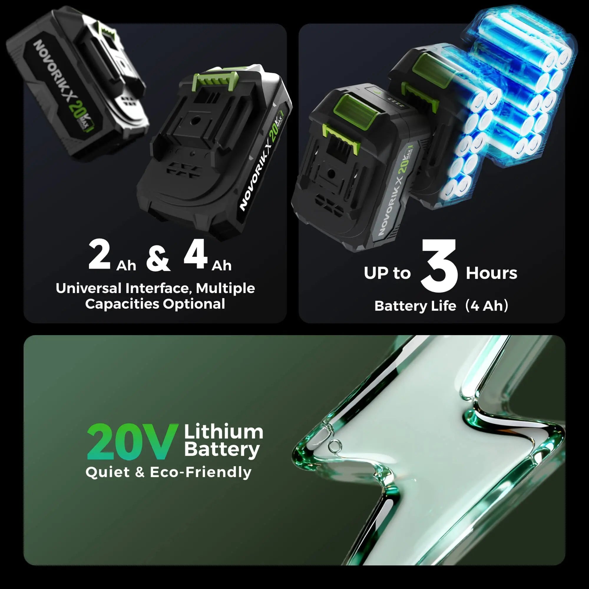 20V 10-Inch Electric Chainsaw NovorikX
