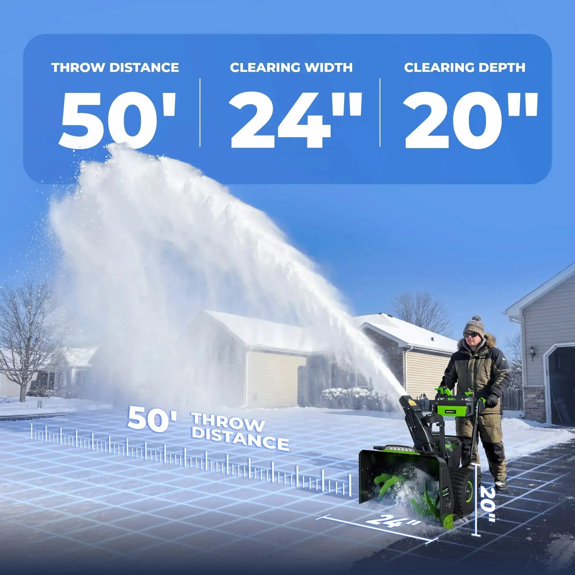 60V 24-Inch Self-Propelled 2-Stage Snow Blower  NovorikX